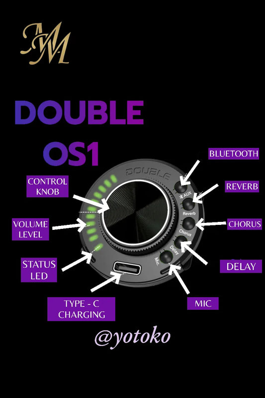 Guitarra Flamenca Modesto Malla Tomasa Roja (Previo 0S1)