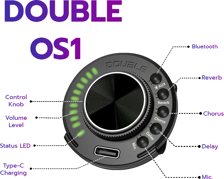 Guitarra Flamenca Modelo Manuela Cutaway (0S1 + Fishman Clásica Blend)