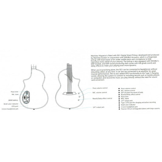 Jose Rincon Hispania Negra Black GT Guitarra Clasica de Escenario